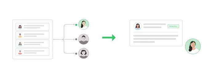 Search Engine Optimization